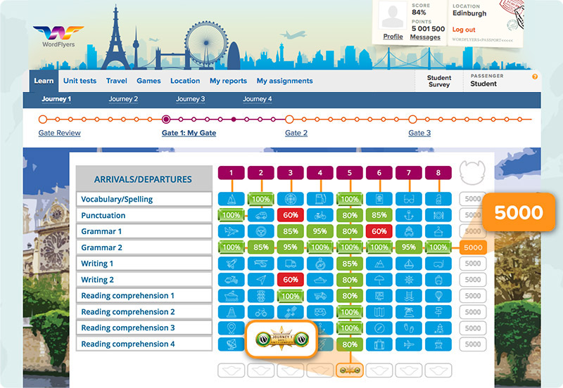 Student grid with badges