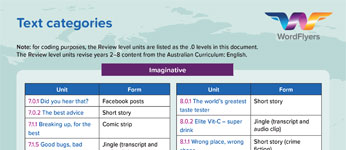 Text types