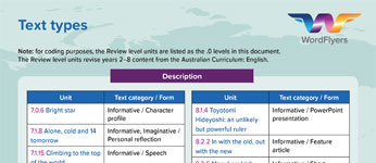 Text types